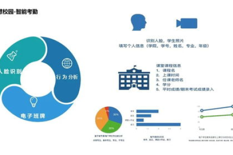 域名纠纷的表现形式与解决策略