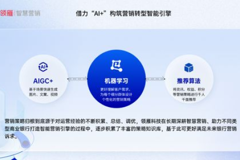 超级数据评测，深入剖析大数据时代的精准营销与创新