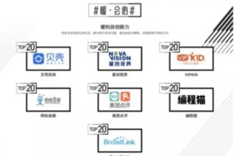 E修科技评测，智慧生活的创新驱动力