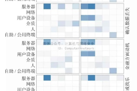 信息时代下的数据利器，5U数据评测—解锁高效数据分析的密钥