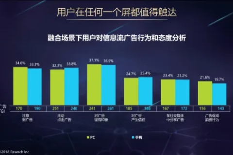 华网评测，全面剖析互联网信息的真实性与价值