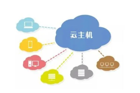 云主机是什么？都有哪些品牌？