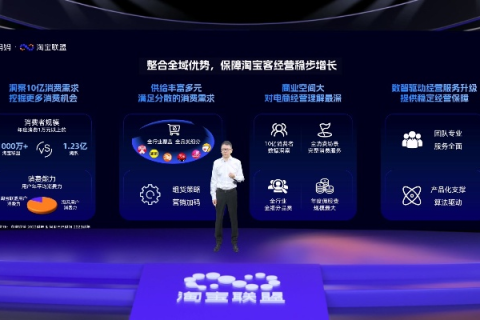 重塑电商体验，揭秘商为互联评测的全方位升级