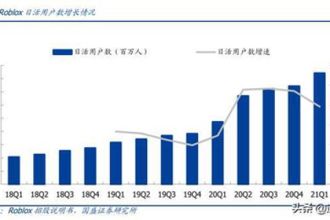 宇天网络评测，全面剖析现代互联网应用性能与用户体验