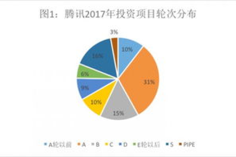 百纳数据评测，多维解析数据评估的奥秘