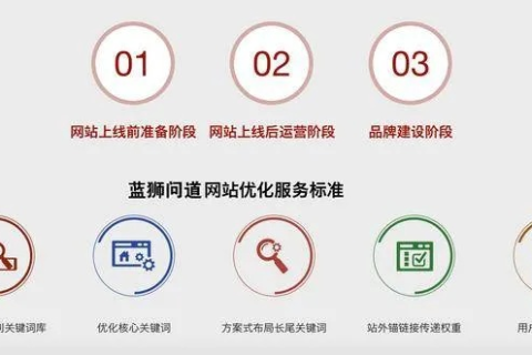 帝通网盟评测，打造一站式数字营销推广平台