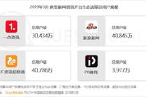 互联网评测新宠，九九互联评测，重塑用户决策新标准