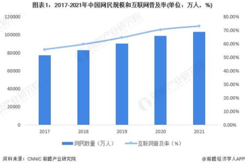 IDCCN评测，揭秘中国IDC行业的发展现状与未来趋势