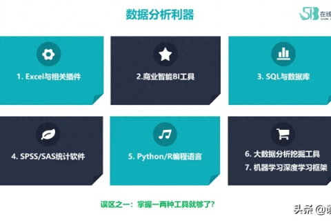 网拓数据评测，精准高效的数据挖掘与分析工具