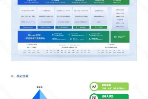 巨祥网络评测，解析互联网时代的数字化评估与技术趋势