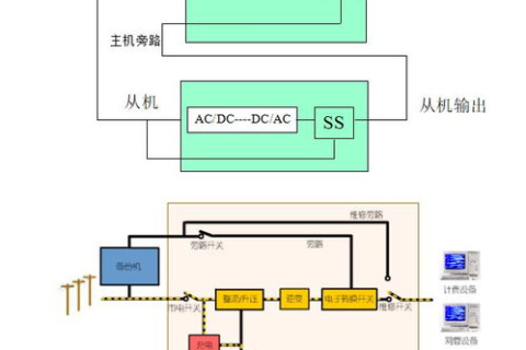 千度主机评测，深入剖析高性能服务器的心脏
