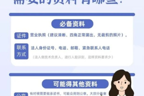 域名备案需要提交什么资料