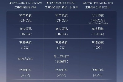 测评大揭秘，揭秘无敌数据评测的硬核实力！