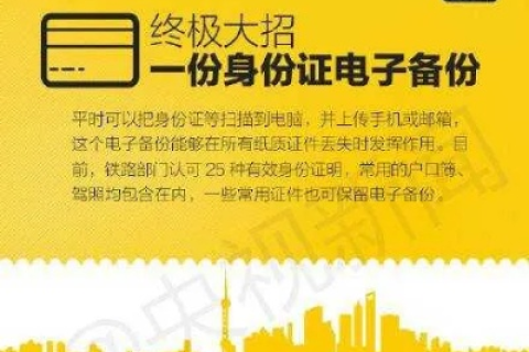 找回遗失的数字身份，全面指南