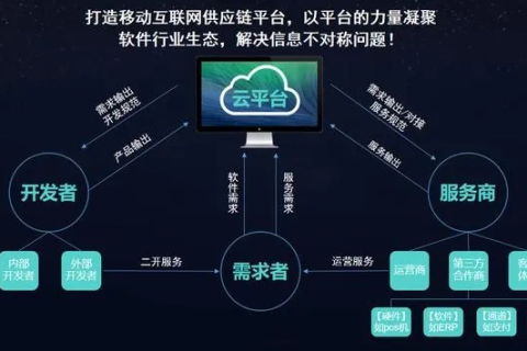 慧林网络评测，深度解析与未来展望