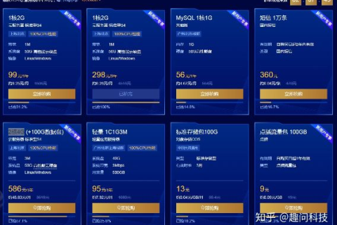 中国服务器租用网评测，专业剖析与实战建议