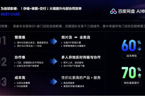 深入探索，百度云的使用体验与优势分析