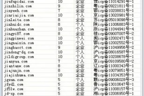 请教如何查询域名的注册年限