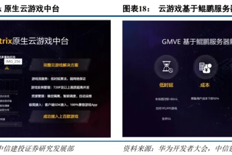 探索蒙鸟云的实战应用，用户体验、功能与效果全面解析