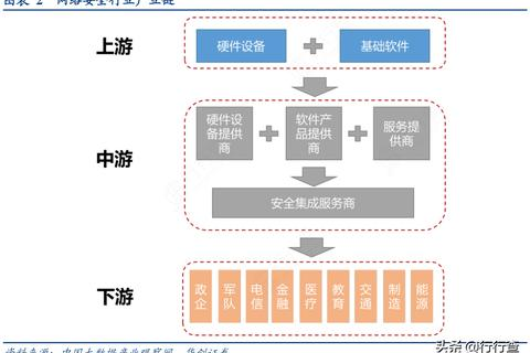 云服务器价格，市场趋势、影响因素及优化策略