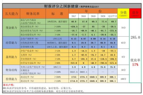 酷猫云，我的数字生活新王国