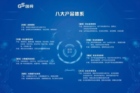 PCCV应用实例探索，从传统领域到新兴行业的变革驱动