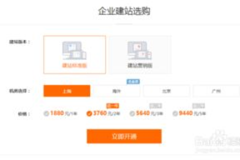 空间出现域名访问怎么办，全面解析与解决方案
