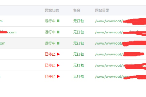 网站域名空间都有了，下面怎么做可以让网站在网络上看到？