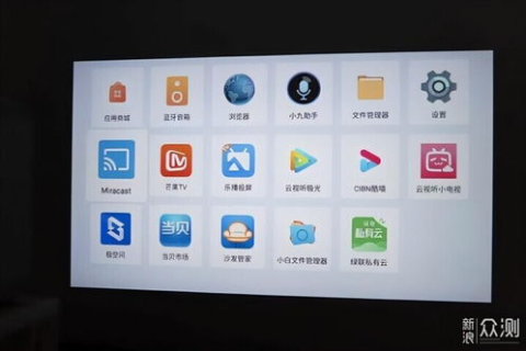 实战评测，Hostwinds的性能、性价比与用户体验