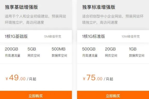 阿里云共享虚拟主机是否停止销售？解析与未来展望