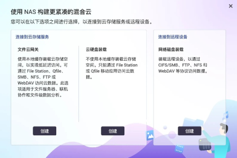速龙云的实战应用及客户反馈