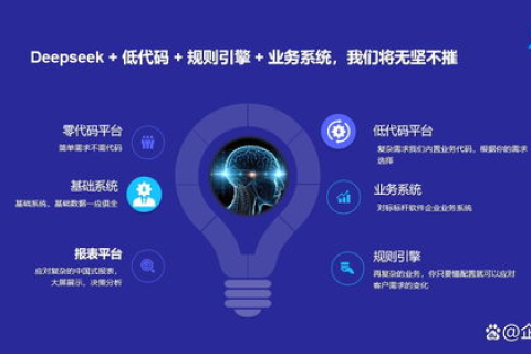 互盟云的实战体验，解锁高效云服务的秘密