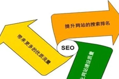 怎么不让三级域名收录，策略与实践