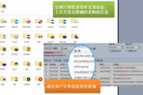 中万网使用经验分享，全方位体验与优势分析