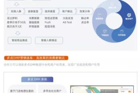 在数字时代，多彩云，你的全方位数字生活答案