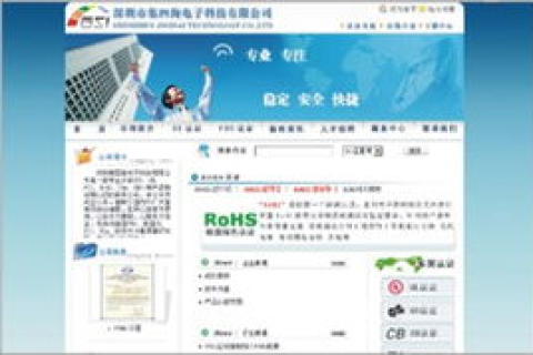 详解注册域名与购买网站空间的大致费用及注意事项