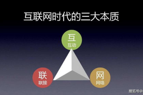 海盛科技使用经验分享，从技术创新到企业转型，探索科技实践的深度与广度