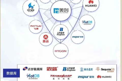 探索牛盾科技，高效工具助力企业创新与发展