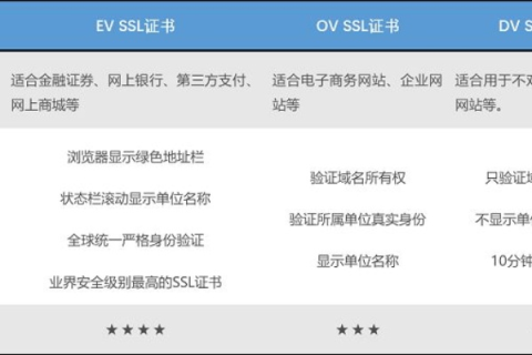 探索ttmeijuvipvip域名，一场关于数字时代身份与安全的深度解析