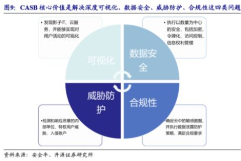 八七云使用过吗？一场关于企业级云服务实际应用的深度剖析