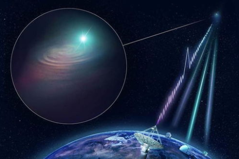 怎样测试美国空间的速度，探索宇宙速度的前沿科技