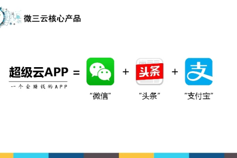 麦云网络，我的个人使用体验与评鉴