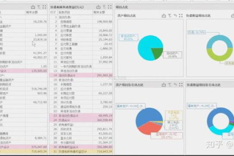 盛火数据体验报告，一款值得推荐的数据分析工具