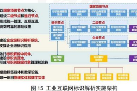 群英网络，简化企业管理流程，提升决策效率