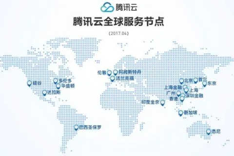 为什么大家都在小溪边买腾讯云服务器？