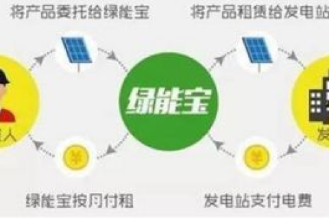 互联先锋的实践经验，一位资深用户的使用心得与分享