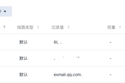 为什么一些建站系统一申请域名就可以用了？