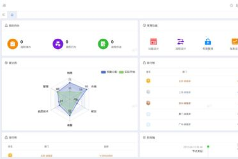 从零到一，搭建个人网站的完整指南