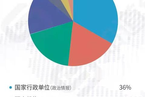 创宇监控的实战应用与体验分享，安全高效，企业监控新选择