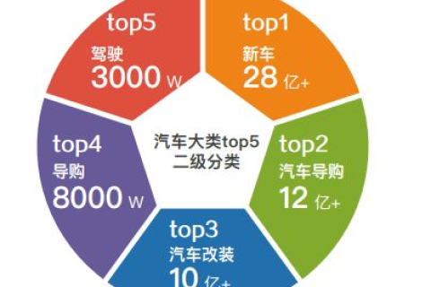 免费一级域名哪里有，深度解析与推荐